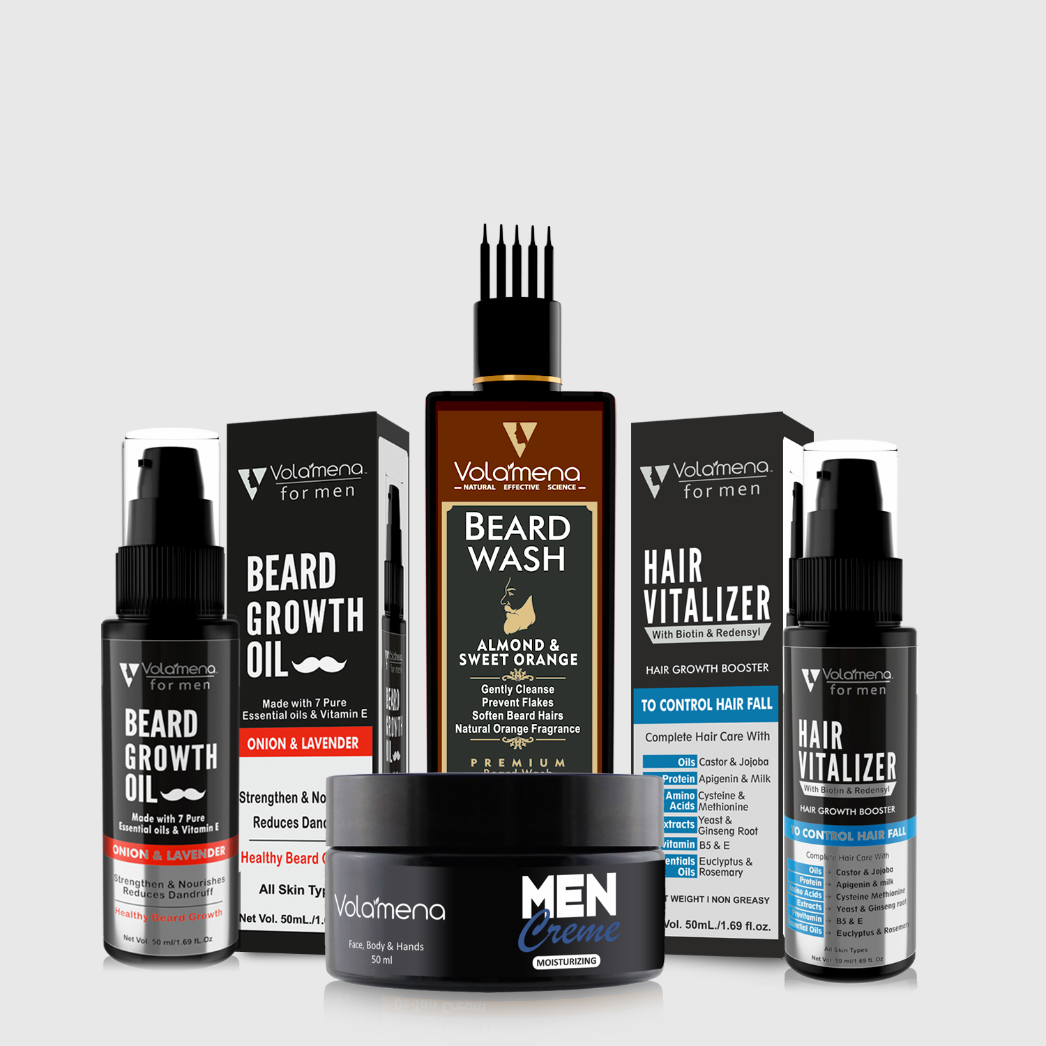 Beard Growth Care Kit Mens Hair Growth Enhancer Set Beard Growth Essential  Oil Comb Brush Beard Grooming Beard Care Set 4pcs  Fruugo IN