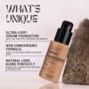 Volamena Light Weight Mattefying Serum Foundation With SPF 30PA++++, Beige, | With Hyaluronic Acid & Alpha Arbutin | High Coverage For Even Natural Glow | Flawless Finish | 25ml Volamena Light Weight Mattefying Serum Foundation With SPF 30PA++++, Beige, | With Hyaluronic Acid & Alpha Arbutin | High Coverage For Even Natural Glow | Flawless Finish | 25ml
