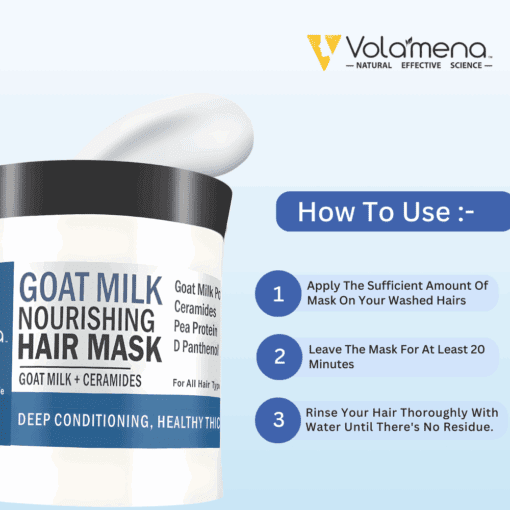 Volamena Goat Milk Nourishing Hair Mask With Goodness of Goat Milk, Ceramide & Pea Protein Helps to Strengthen Breakage Prone Damaged Hairs 250 ml