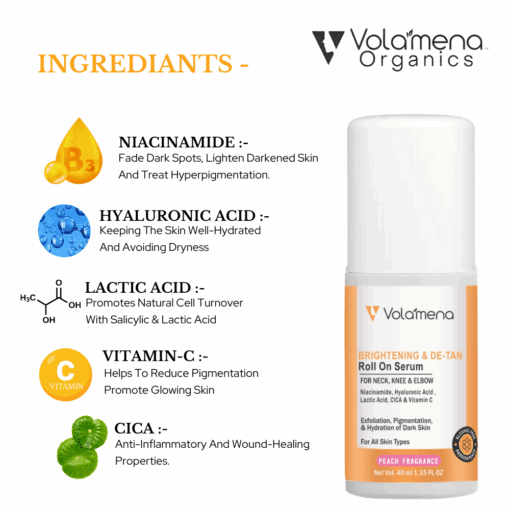Volamena Organics Lightening & Brightening Roll On Serum With Niacinamide, Hyaluronic Acid For Fade Dark Spot 40 ml